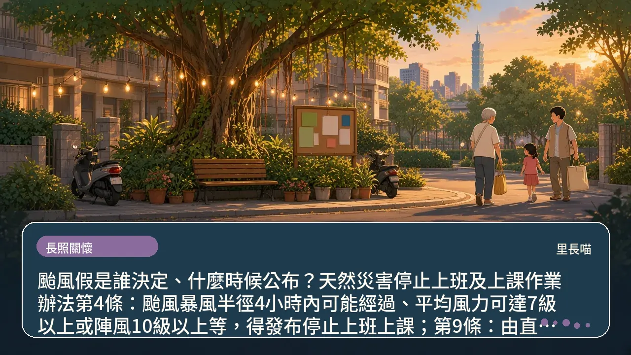 颱風假是誰決定、什麼時候公布？天然災害停止上班及上課作業辦法第4條：颱風暴風半徑4小時內可能經過、平均風力可達7級以上或陣風10級以上等，得發布停止上班上課；第9條：由直轄市長、縣（市）長決定發布；第10條：全日停班停課應於前一日晚間7時至10時前發布主題插畫